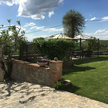 Panzió Cascina Baresane Alba